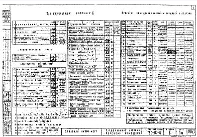 Состав альбома. Типовой проект 2С-07-12Альбом 1 Технологическая и архитектурно-строительная части